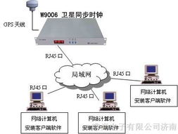 NTP網(wǎng)絡(luò)時(shí)鐘 局域網(wǎng)校時(shí)的關(guān)鍵與計(jì)算機(jī)系統(tǒng)服務(wù)優(yōu)化